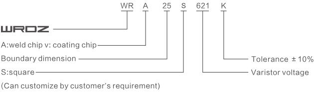 WR-32D621 / 681K-OBO电涌保护器芯片MOV压敏电阻代码注释图